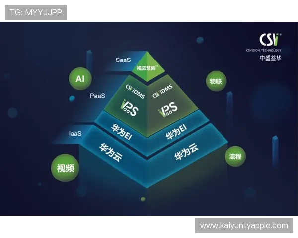 开·云体育前身的技术积累：回顾其在体育数据与云计算方面的创新实践