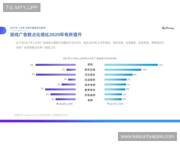 开云app官方入口网址2026年最新版本,提供稳定安全的登录入口推荐